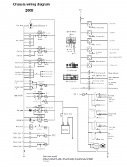 2009 Joyner Trooper Wiring