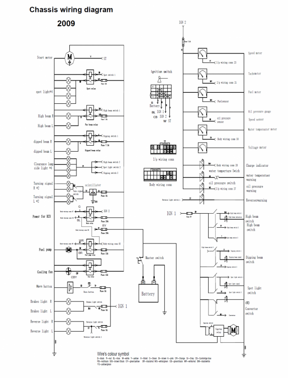 2009 Joyner Trooper Wiring.png