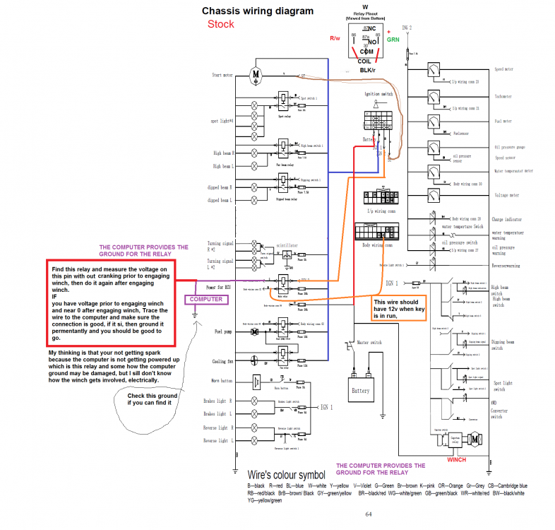 Trooper Stock Schematic HELP2.png