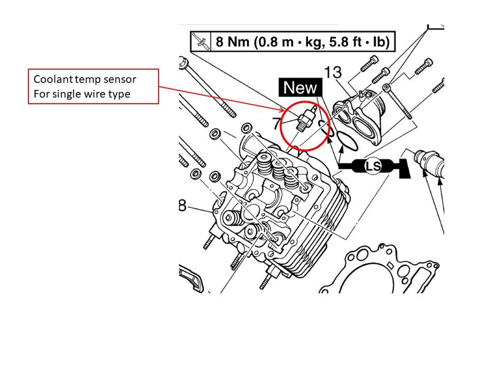 Hisun Wiring Diagram - Wiring Diagrams