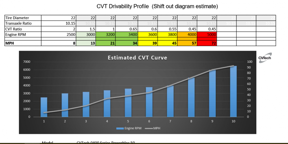 DrvProfile1015.PNG