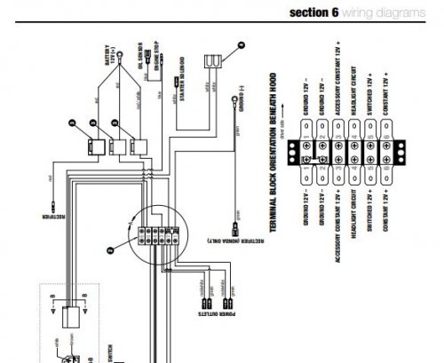 More information about "2017 American Landmaster Landstar, Trail Wagon, Crossroad Wiring Diagrams"