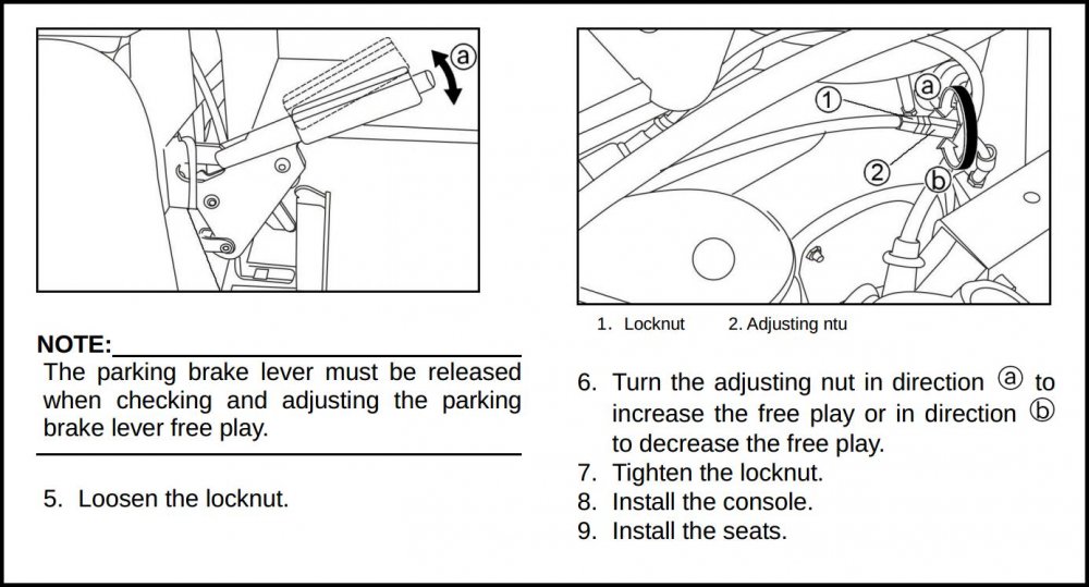 775005138_HisunBasedP-BrakeFreePlay.thumb.jpg.2d11096f82cd80d8b803dc8e33b7e6d6.jpg