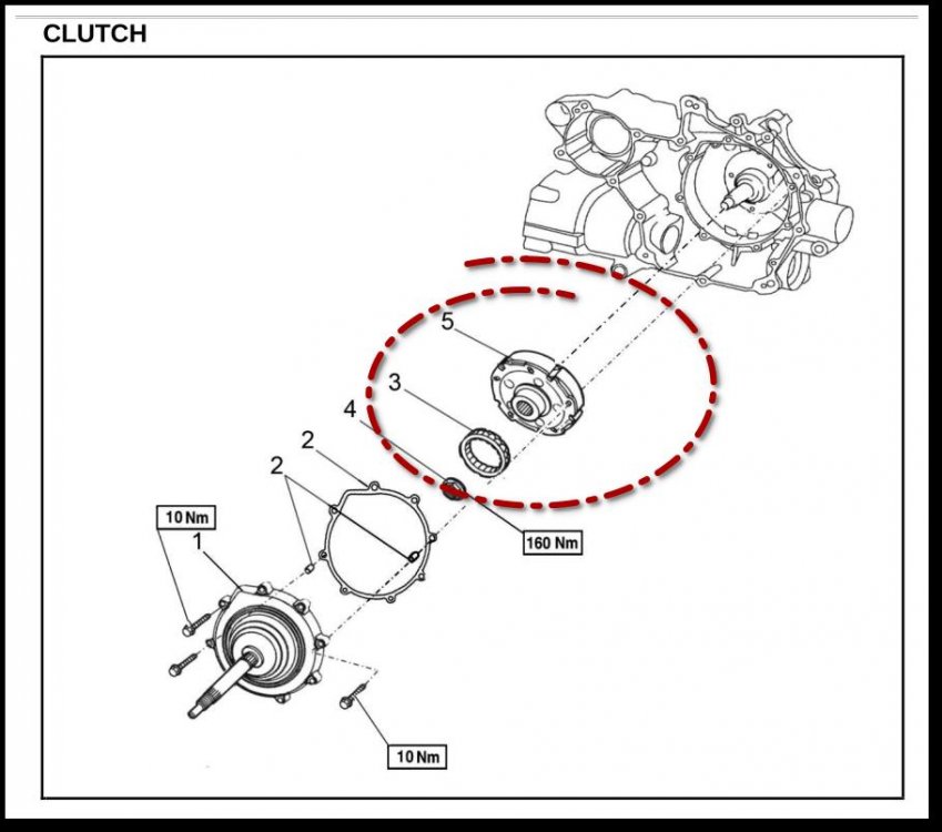 HSClutch-00.thumb.jpg.1fb0959e238ab055f52b56bb4bd76d23.jpg