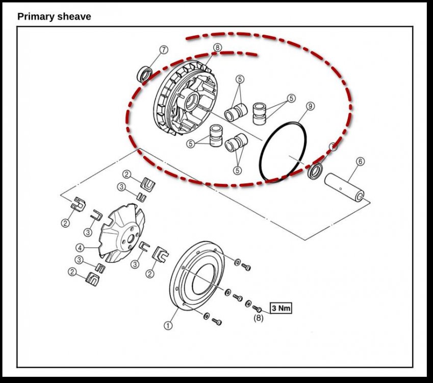 HSVariator-00.thumb.jpg.e65d6ba8765206a07b37c3462e14f0f3.jpg