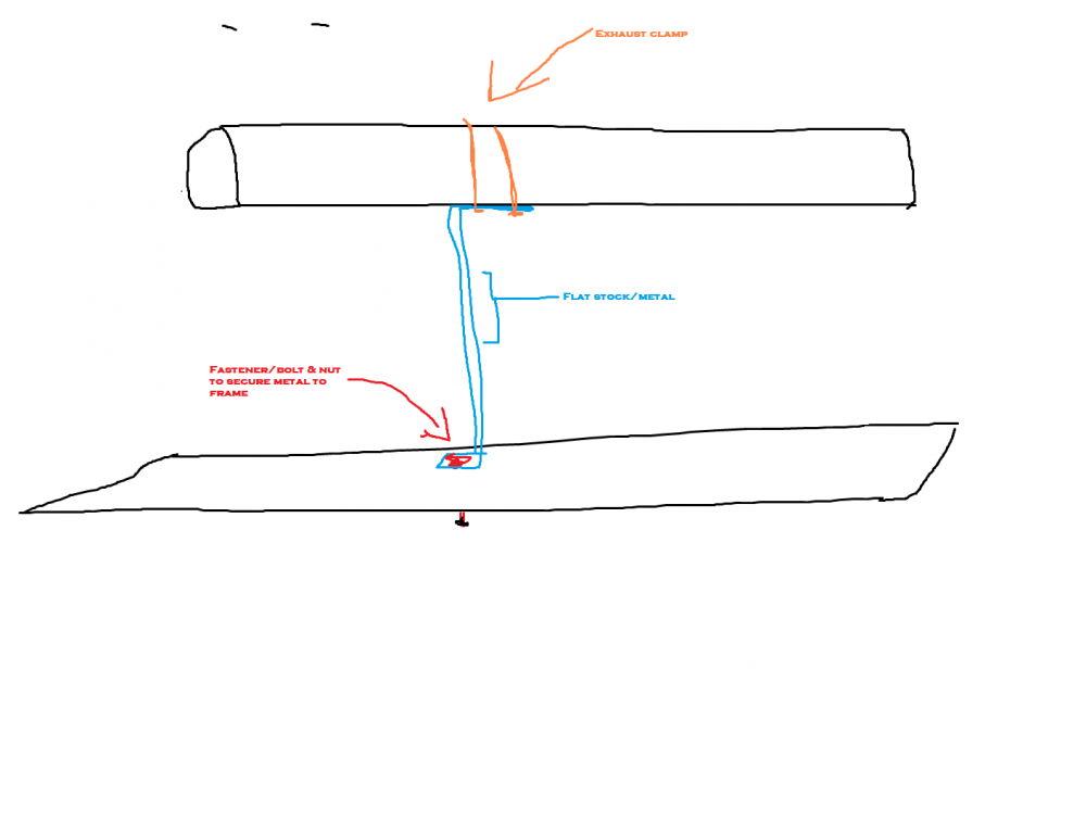 bighorn.thumb.png.6a116fe397865bb3a327698fc3687844.png