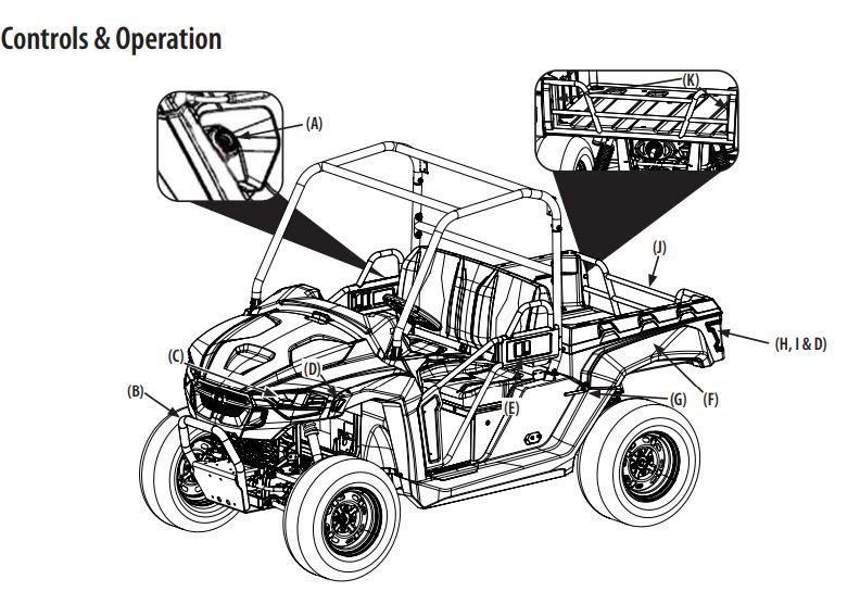 Cub Cadet M550-750 Operator's Manual