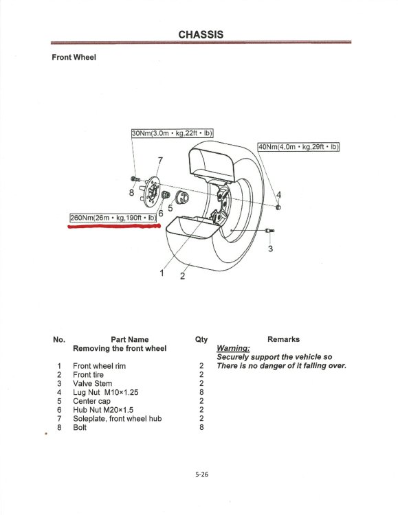 Loose Hub Nut.jpg