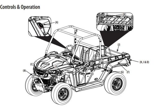 More information about "Cub Cadet M550-750 Operator's Manual"