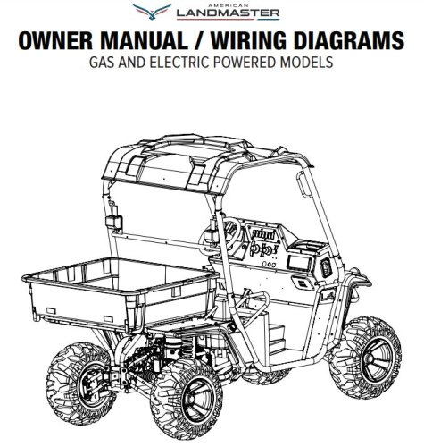 More information about "American Landmaster - Wiring Diagrams - All Models 2021-22"