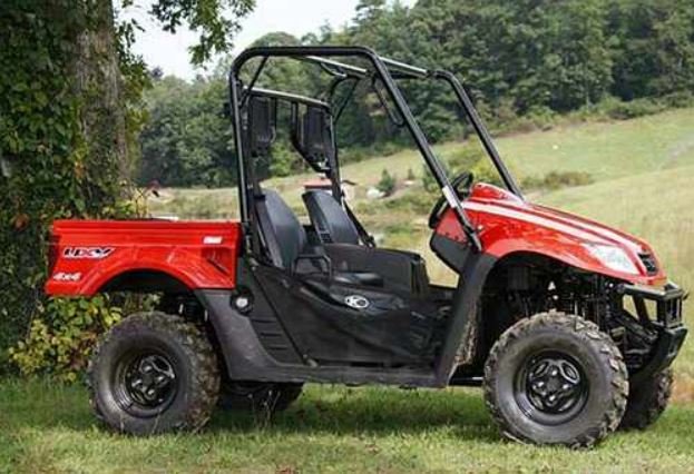 Kymco UXV500I/UXV700I Service Manual
