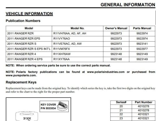 More information about "2011 Polaris Ranger RZR EPS, RZR S, RZR INT'L Service Manual"