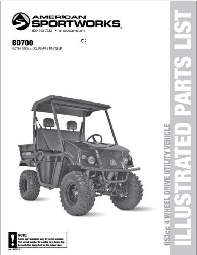 More information about "Landmaster Bull Dog BD700 Parts List and Engine Service Manual"