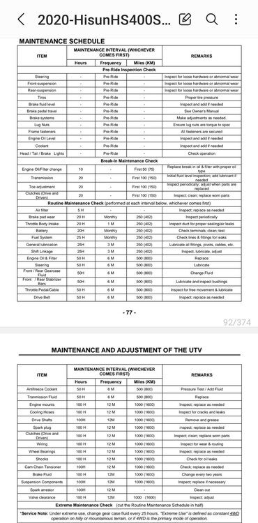Screenshot_20240405_172921_SamsungNotes.thumb.jpg.309cad44e0f9031a43bb4b274a493e79.jpg